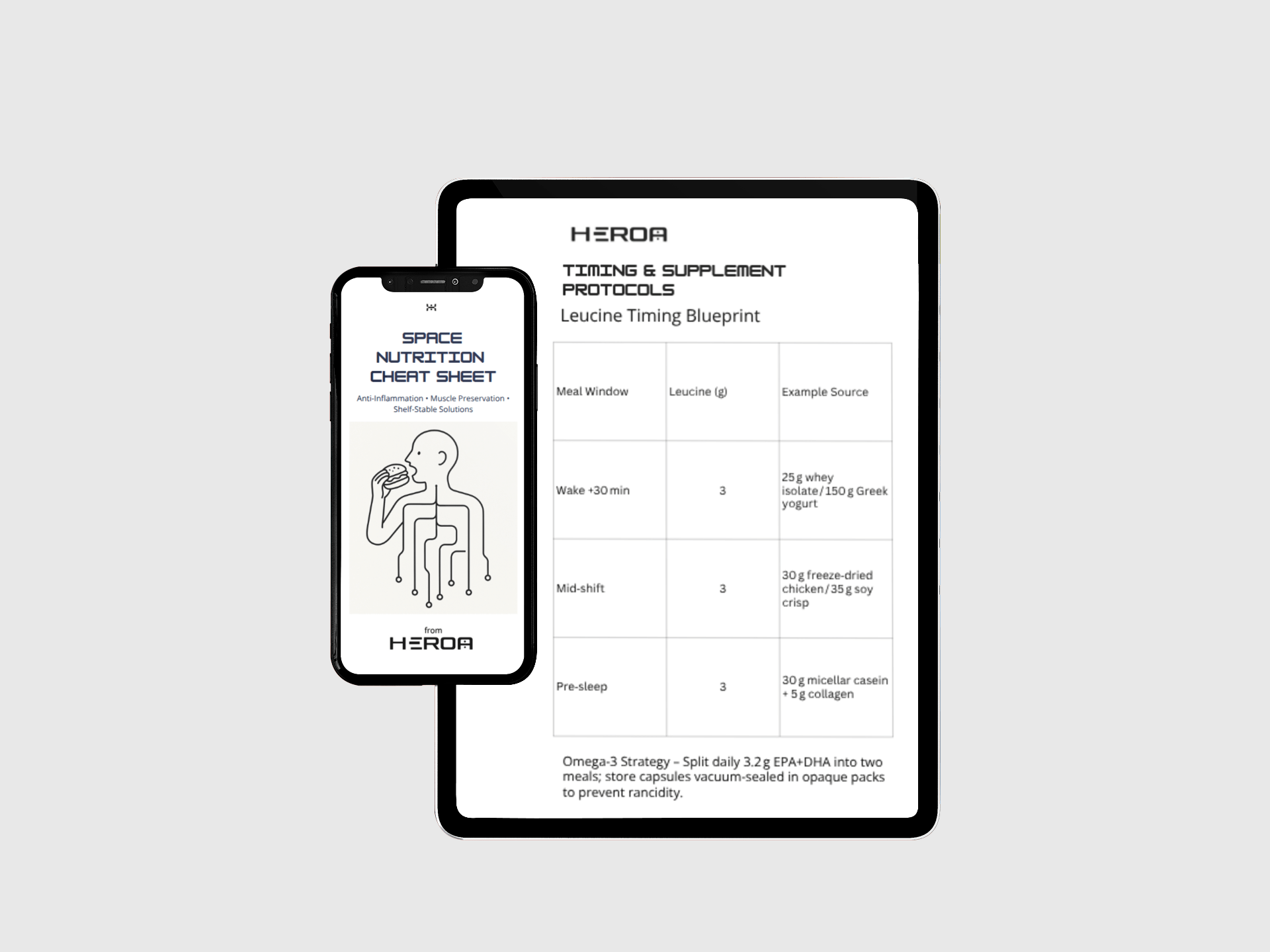 Space Nutrition Cheat Sheet - mini - HEROA Space