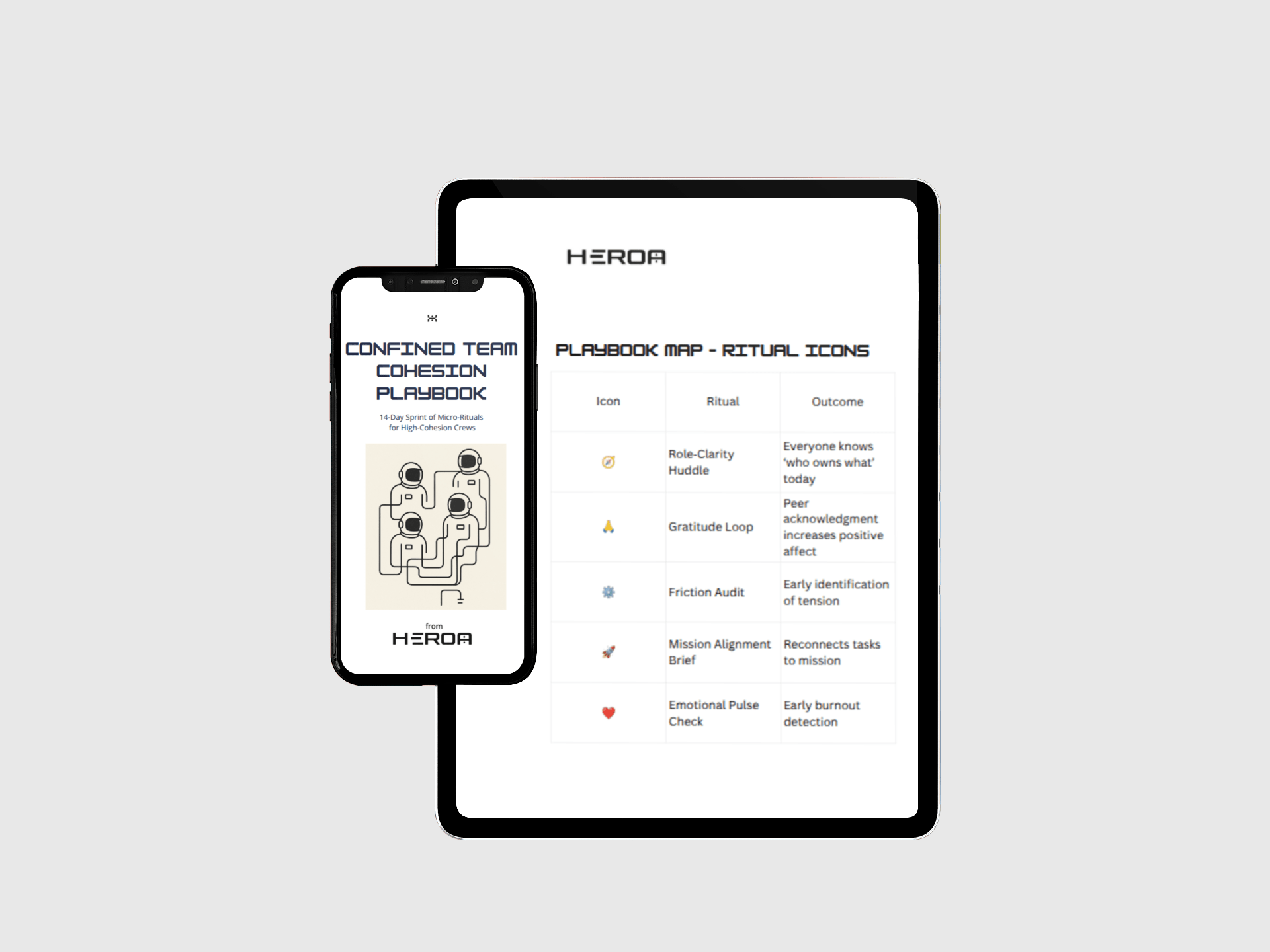 Confined Team Cohesion Playbook - mini - HEROA Space